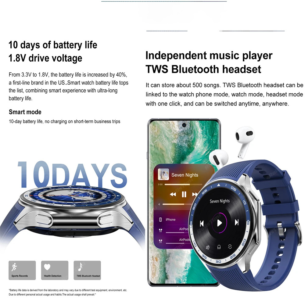 1.43 AMOLED Smart Watch 3D Sur - Musical Instrument Japanese recension och pris